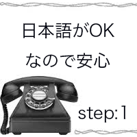 電話